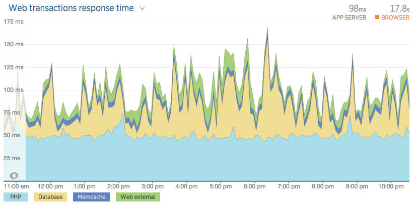 Screen Shot 2015-02-25 at 10.38.37 PM 1.png