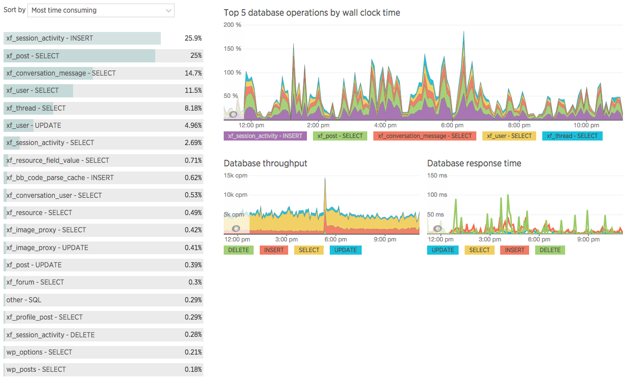 Screen Shot 2015-02-25 at 11.11.29 PM.png