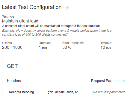 loaderio-vultr-2gb-sydney-compress-00.png