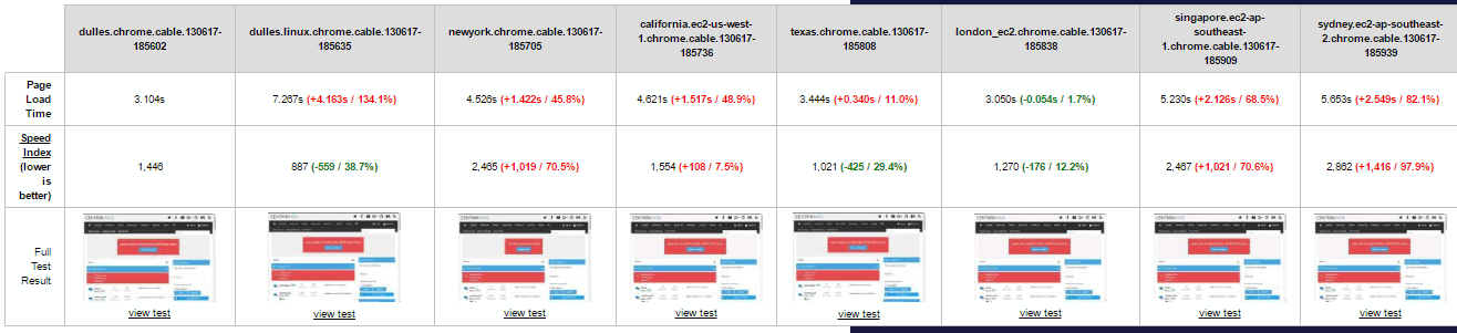wpt-speedindex-01.png