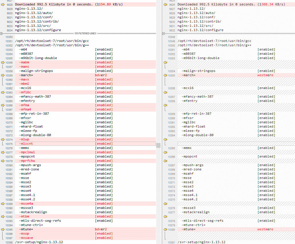 nginx-upgrade-compare-working-vs-not-working-01.png
