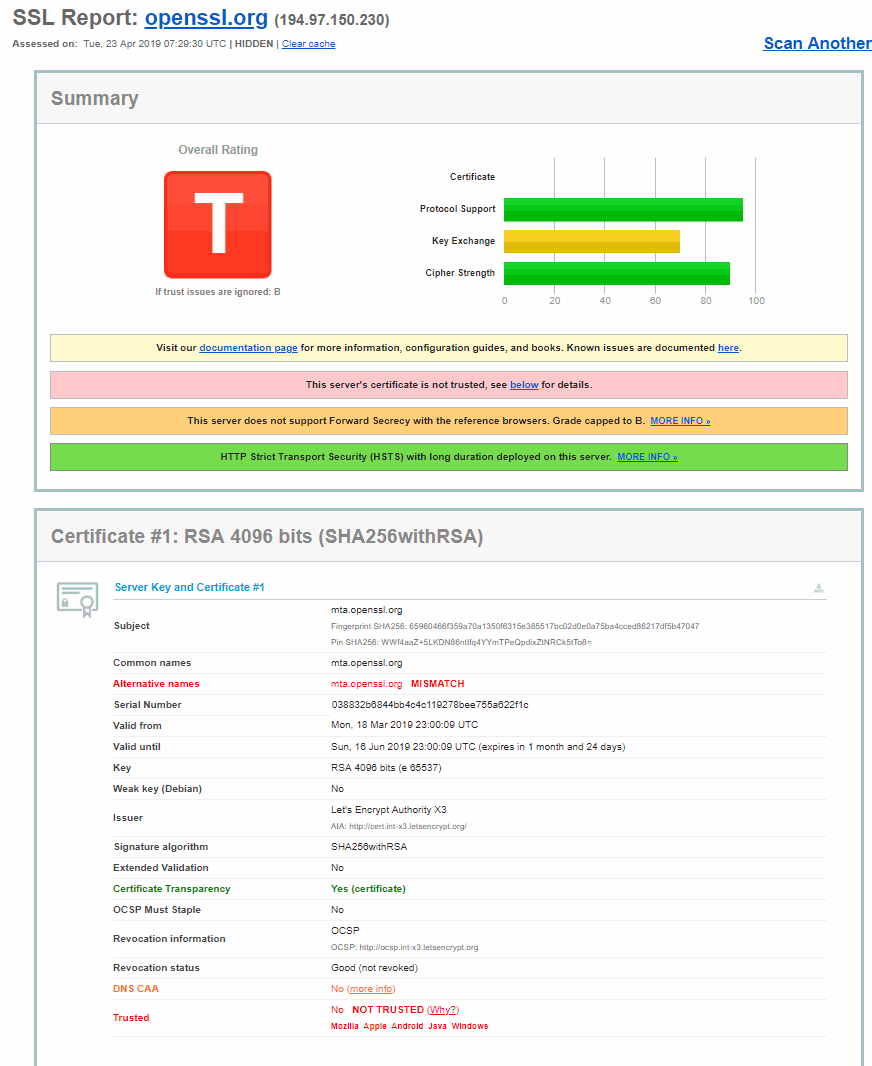 openssl.org-sslcert-error-02.png