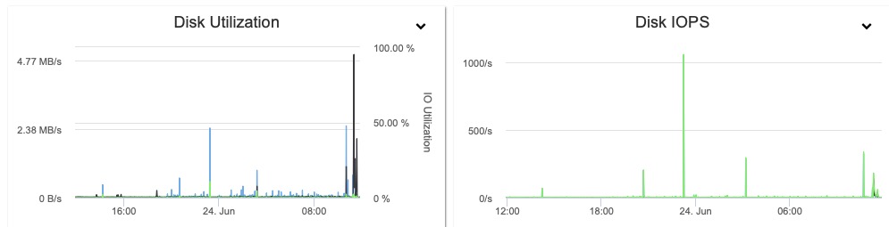 Screenshot 2019-06-24 at 11.52.25 am.jpg