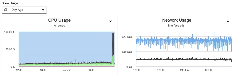 Screenshot 2019-06-24 at 11.51.35 am.jpg
