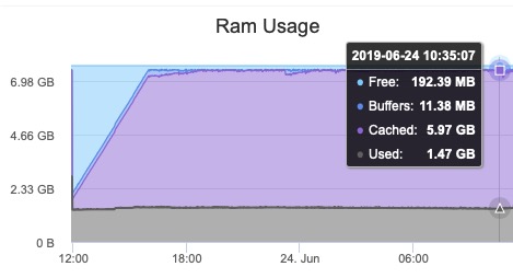 Screenshot 2019-06-24 at 11.50.45 am.jpg