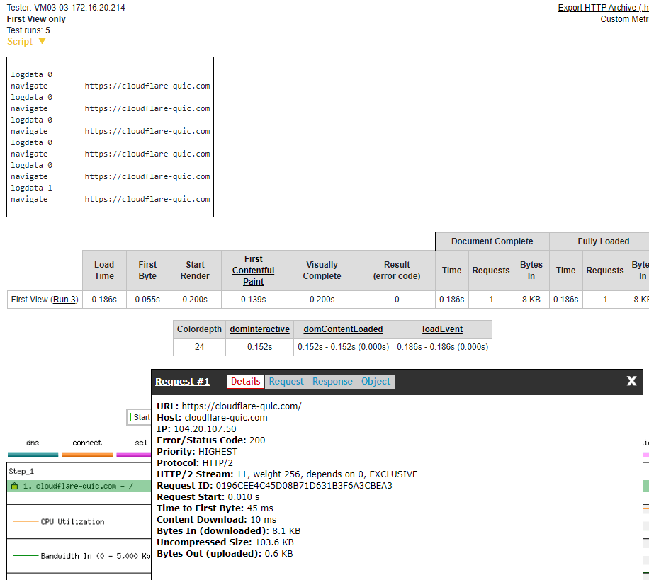 wpt-5x-run-canary-http2-01.png