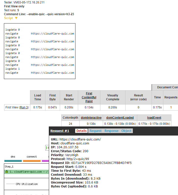 wpt-5x-run-canary-http3-01.png