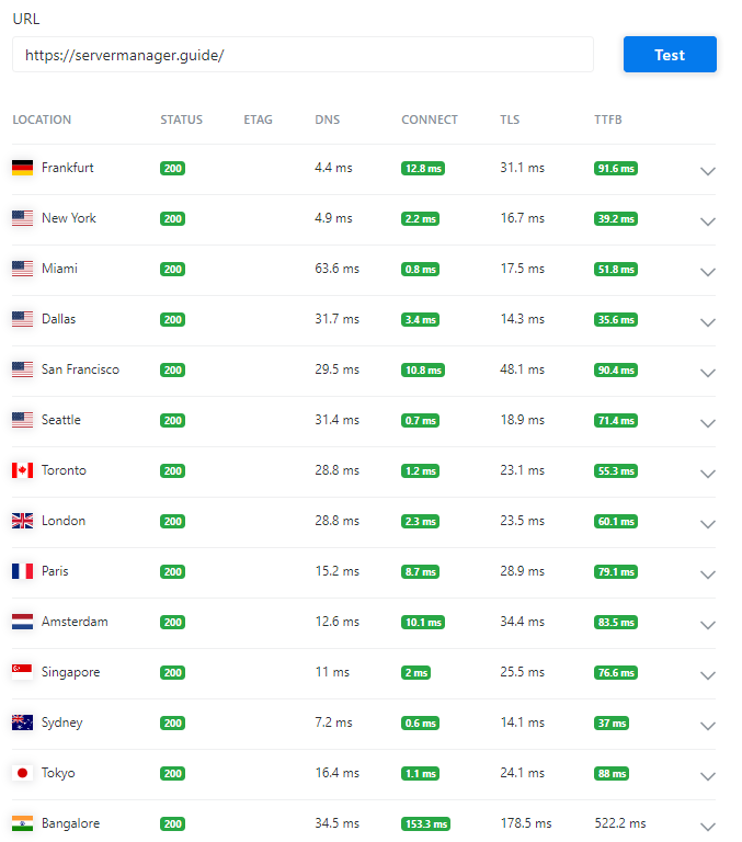 keycdn-performance-01.png