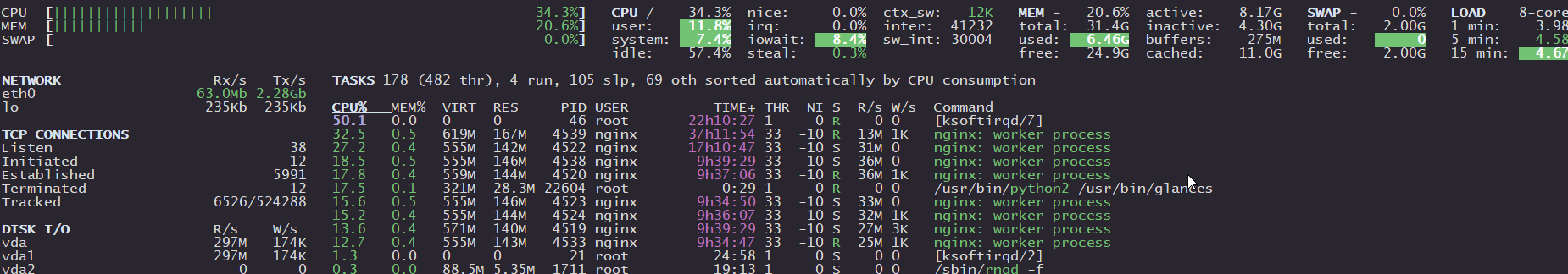 SecureCRT_tZYTx6DPeO.png