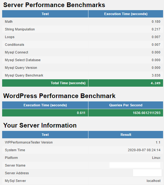 wpperformance-tester-01a.png