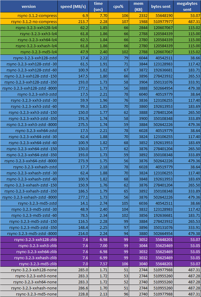 upload_2021-12-5_15-9-42.png