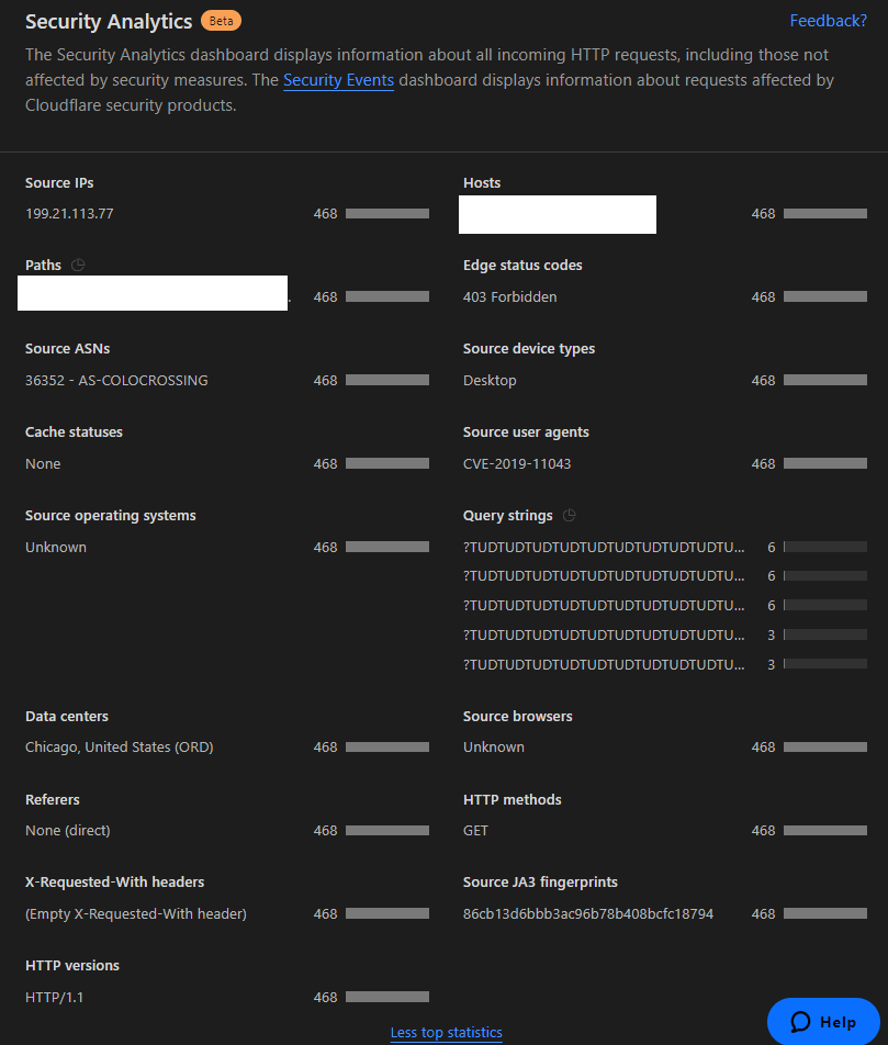 cf-security-analytics-cve-attack-00.png