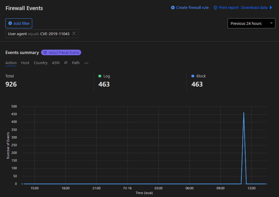 cf-firewall-user-agent-cve-2019-11043-01.png