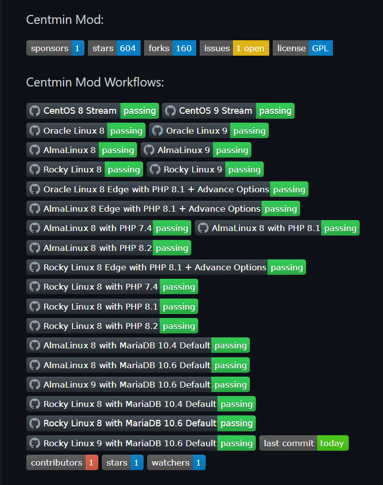 cmm-github-workflow-status-badges-00.png