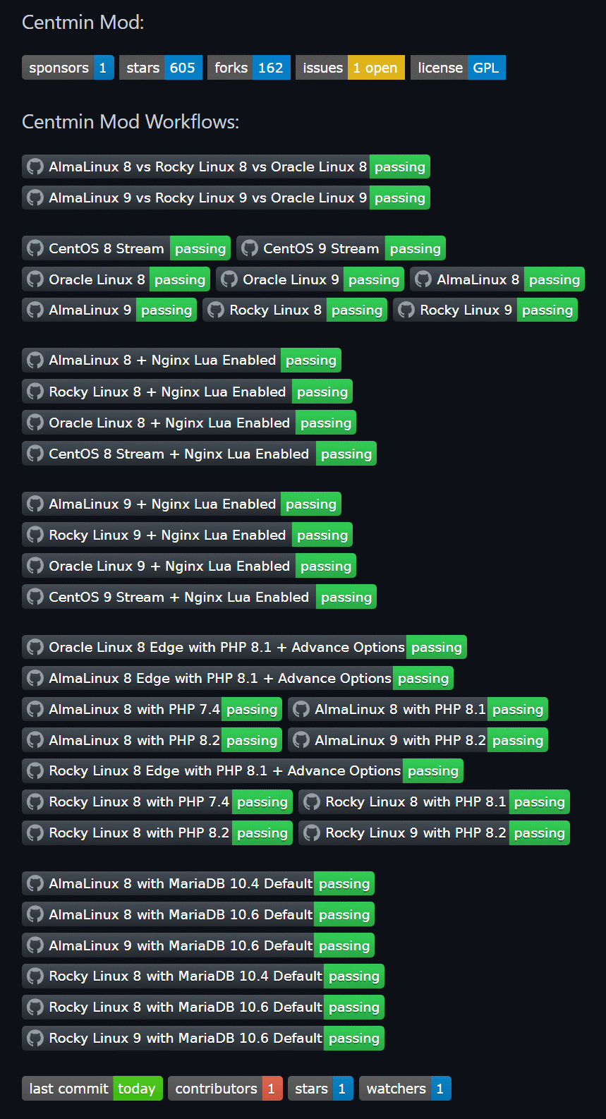 cmm-github-workflow-status-badges-11.png